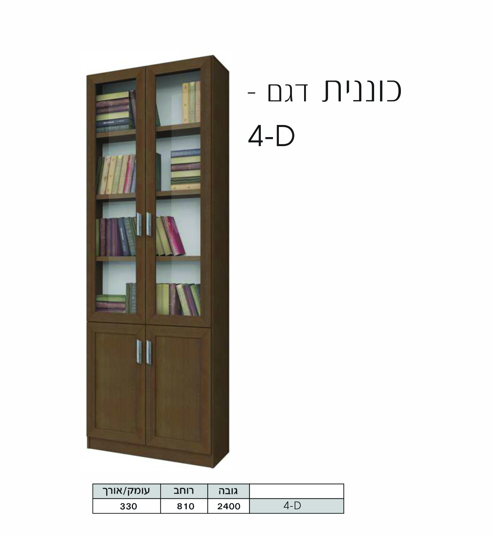 כוננית דגם 4D